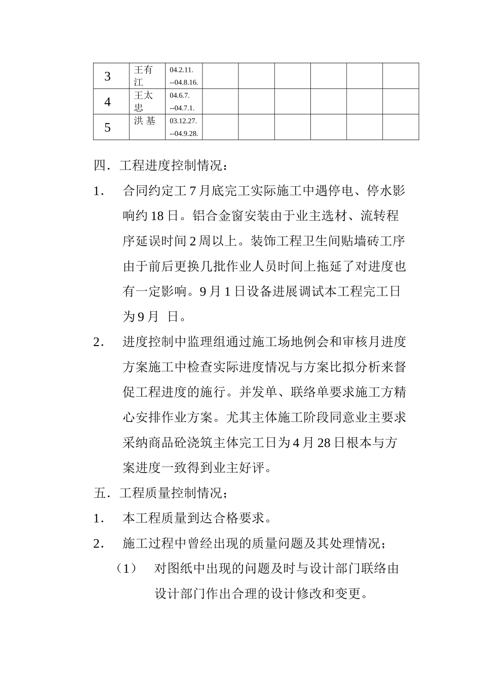 昆山市花桥镇酒店式公寓楼工程监理工作总结_第3页
