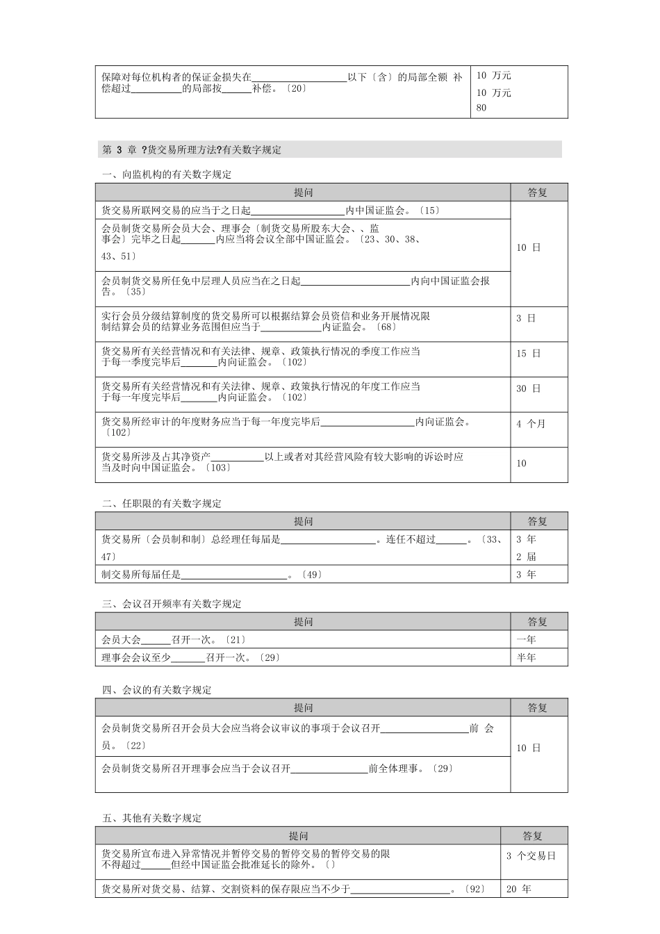 期货法律法规有关数字规定_第3页