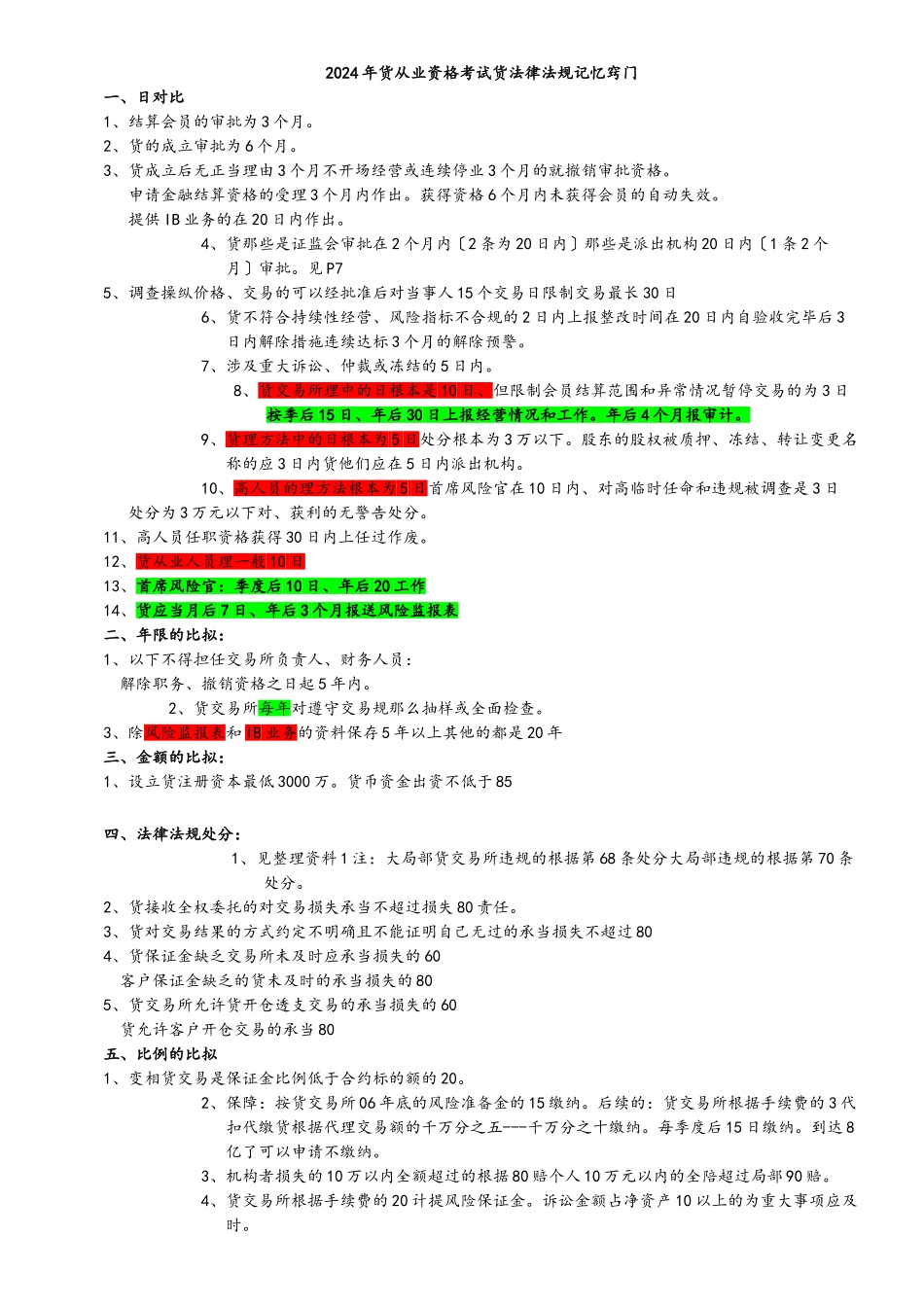 期货法律法规重点记忆_第1页