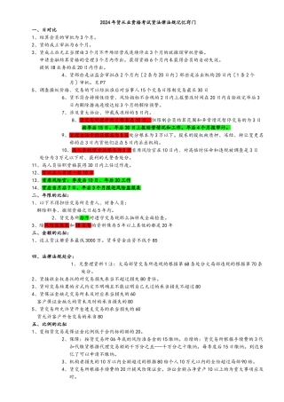 期货法律法规重点记忆