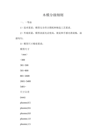 木模分级细则