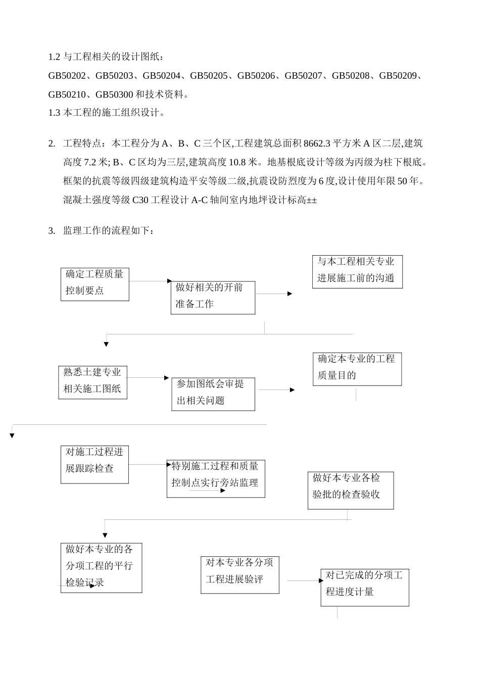 木渎高级中学新校区行政楼工程监理细则（土建部分）_第3页