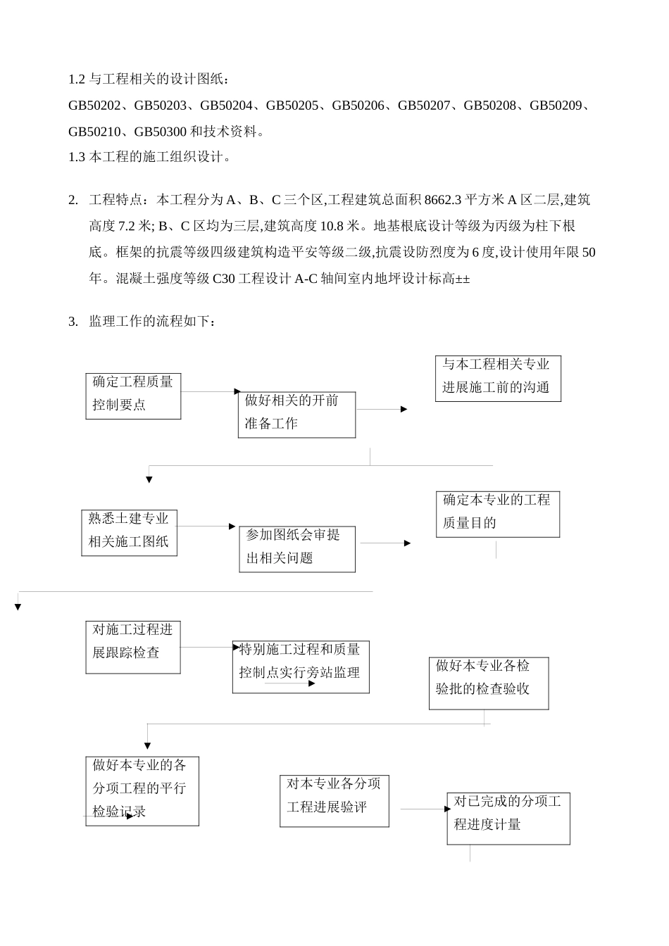 木渎高级中学新校区行政楼土建工程监理细则_第3页