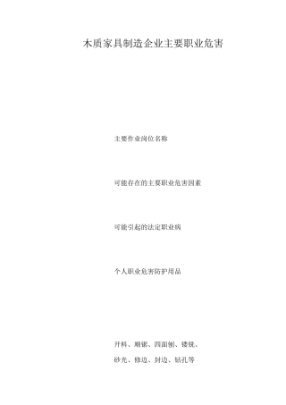 木质家具制造企业主要职业危害