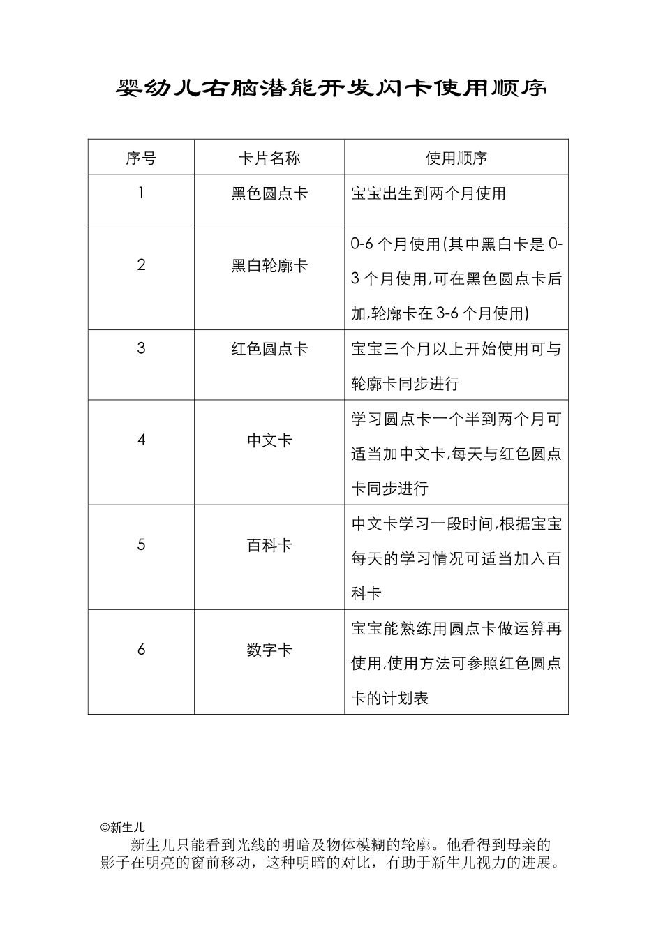杜曼教学手册（全）_第1页
