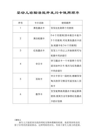 杜曼教学手册（全）