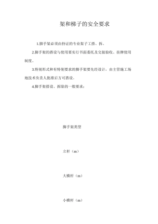 架和梯子的安全要求 