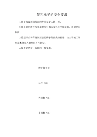 架和梯子的安全要求