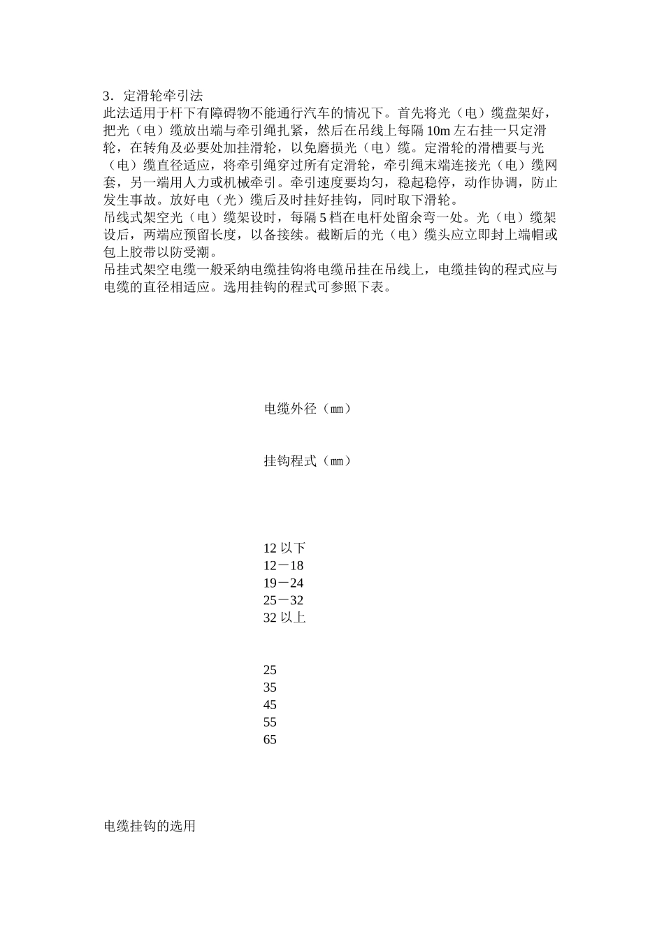 架空光缆施工规范_第2页