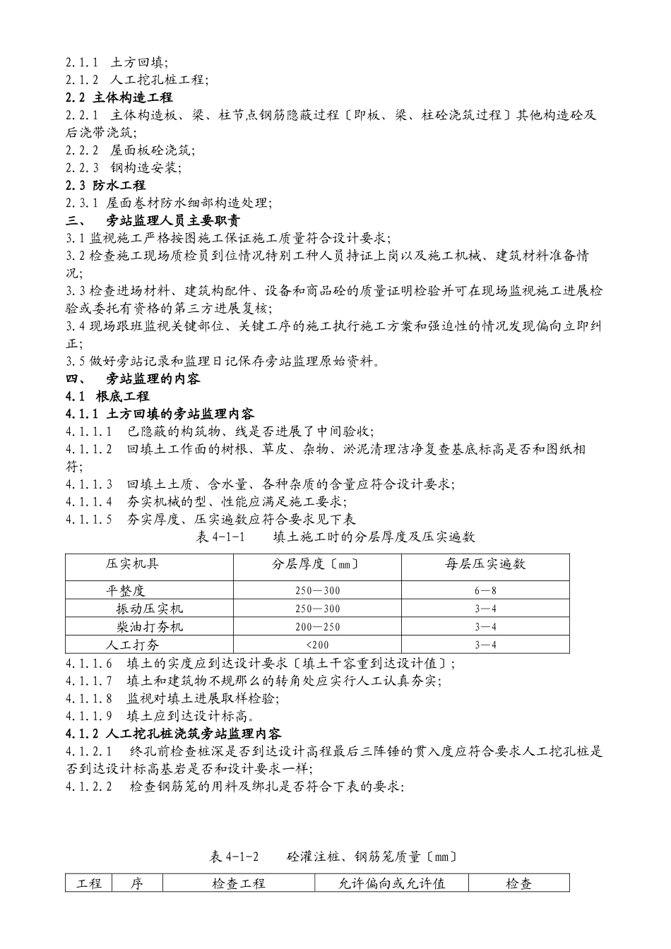 某中学建设项目工程旁站监理方案_第2页