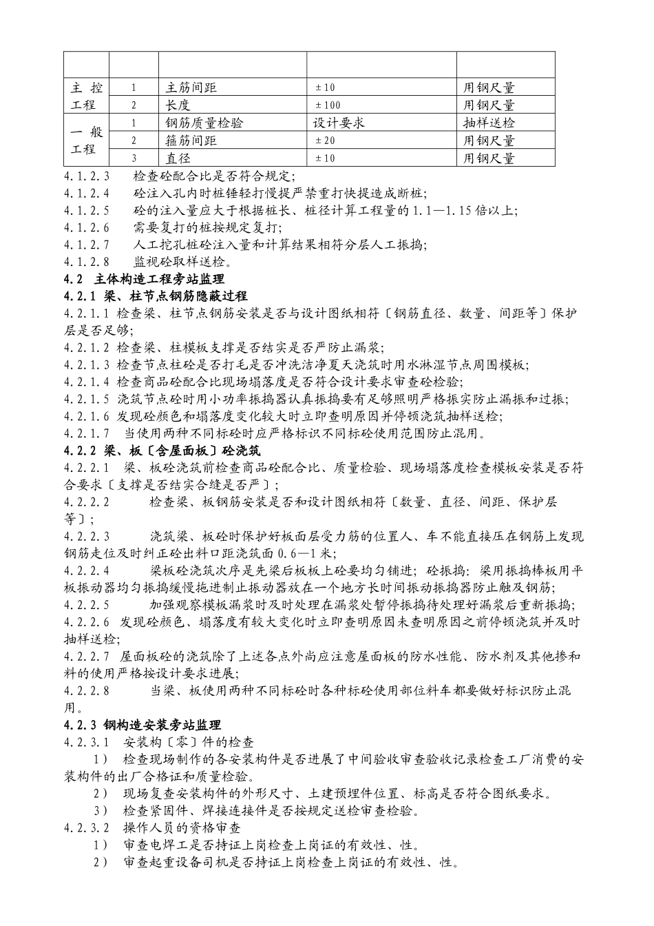 某中学建设项目工程旁站监理方案_第3页