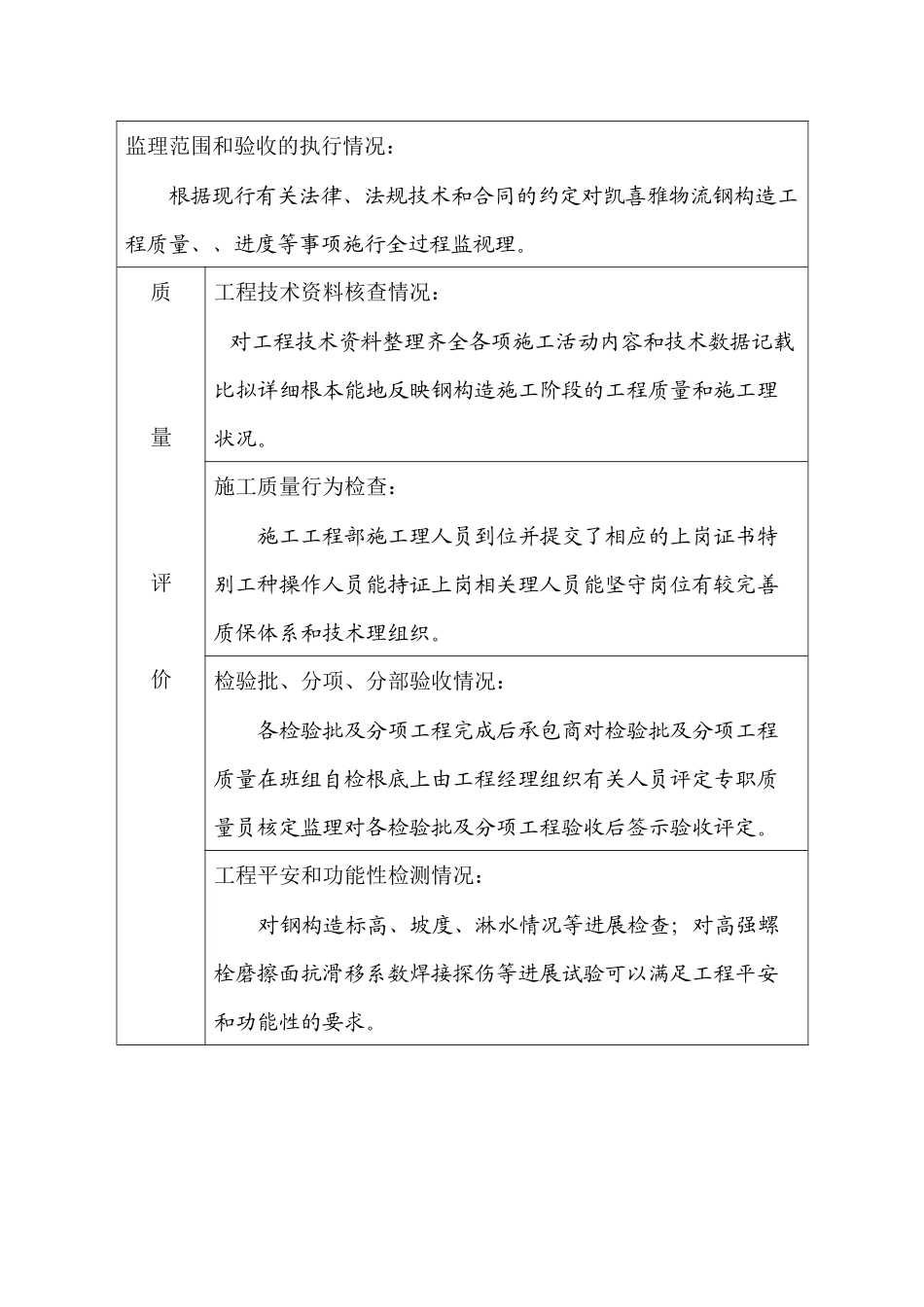 某仓库钢结构分部工程质量监理报告_第3页