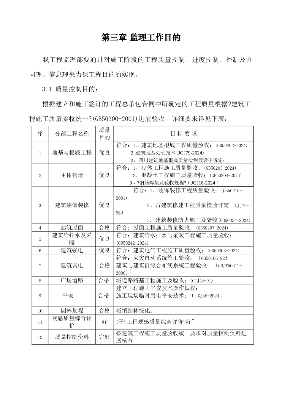 某仿古建筑监理实施细则_第3页