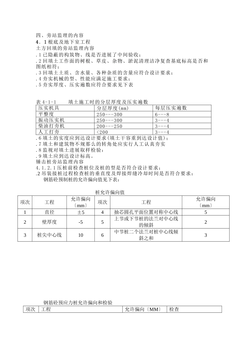 某住宅工程旁站监理方案_第3页