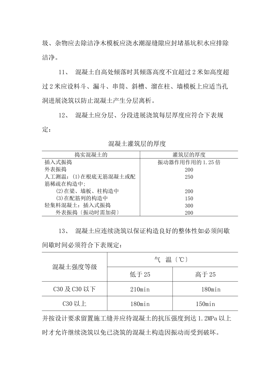 某住宅混凝土工程施工技术交底_第2页