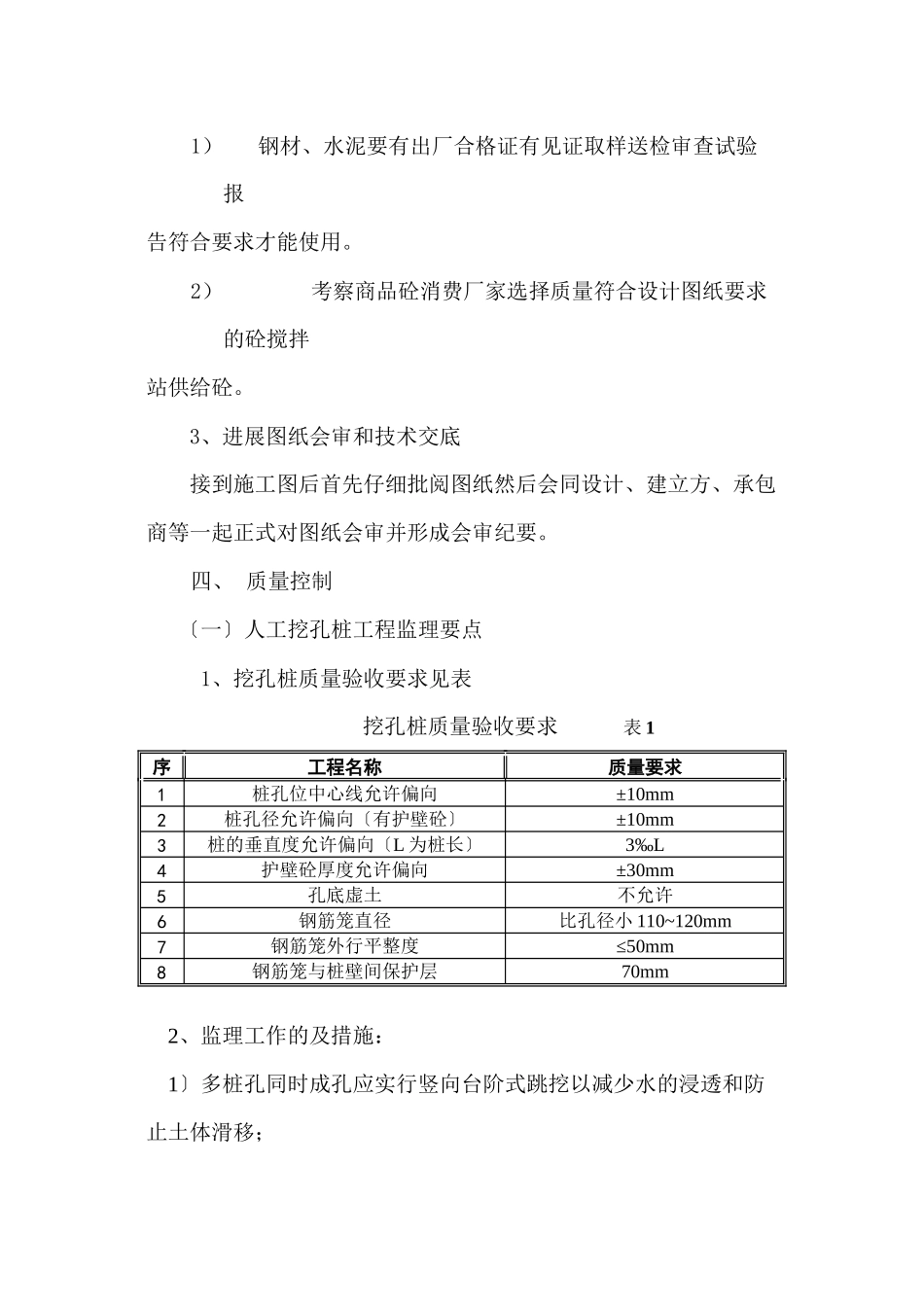 某信息大厦工程监理细则_第3页