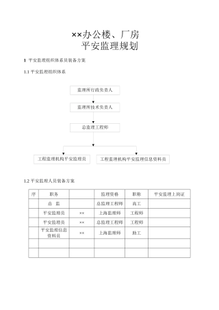 某公司办公楼、厂房安全监理规划