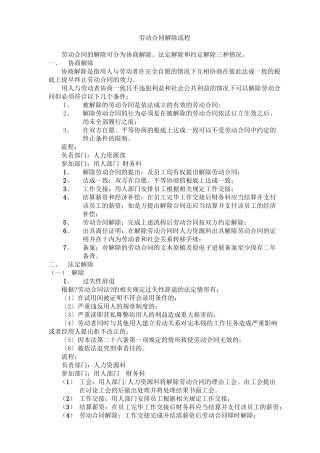 某公司劳动合同解除流程