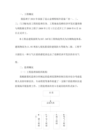 某公司厂房、门卫配电房工程监理工作总结