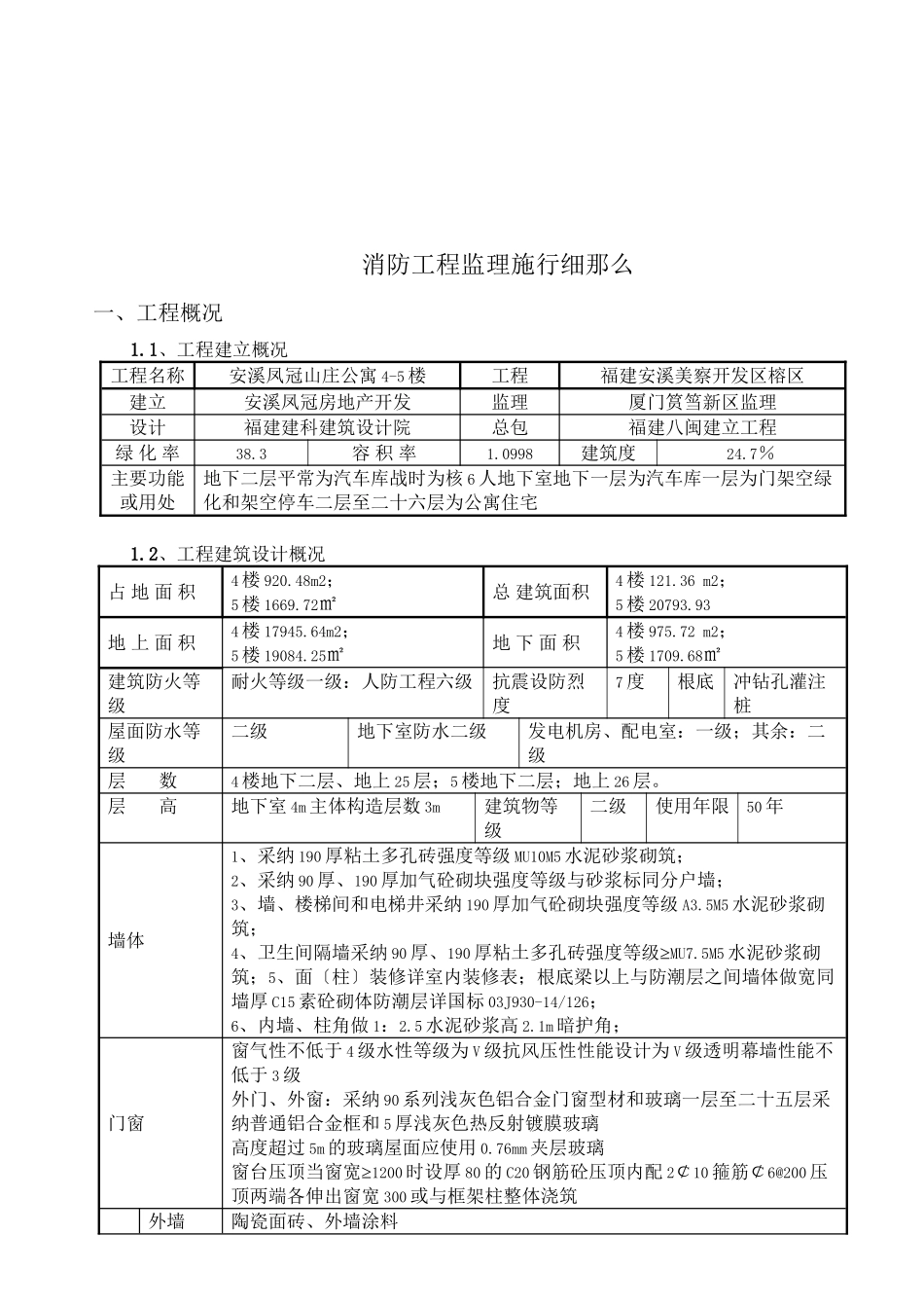 某医院工程消防监理实施细则_第3页