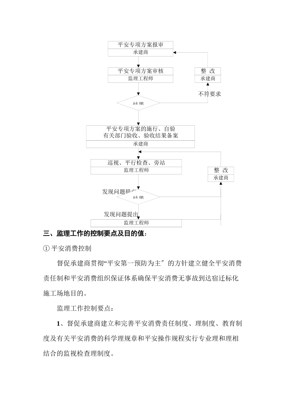 某医院搬迁工程安全监理细则_第2页
