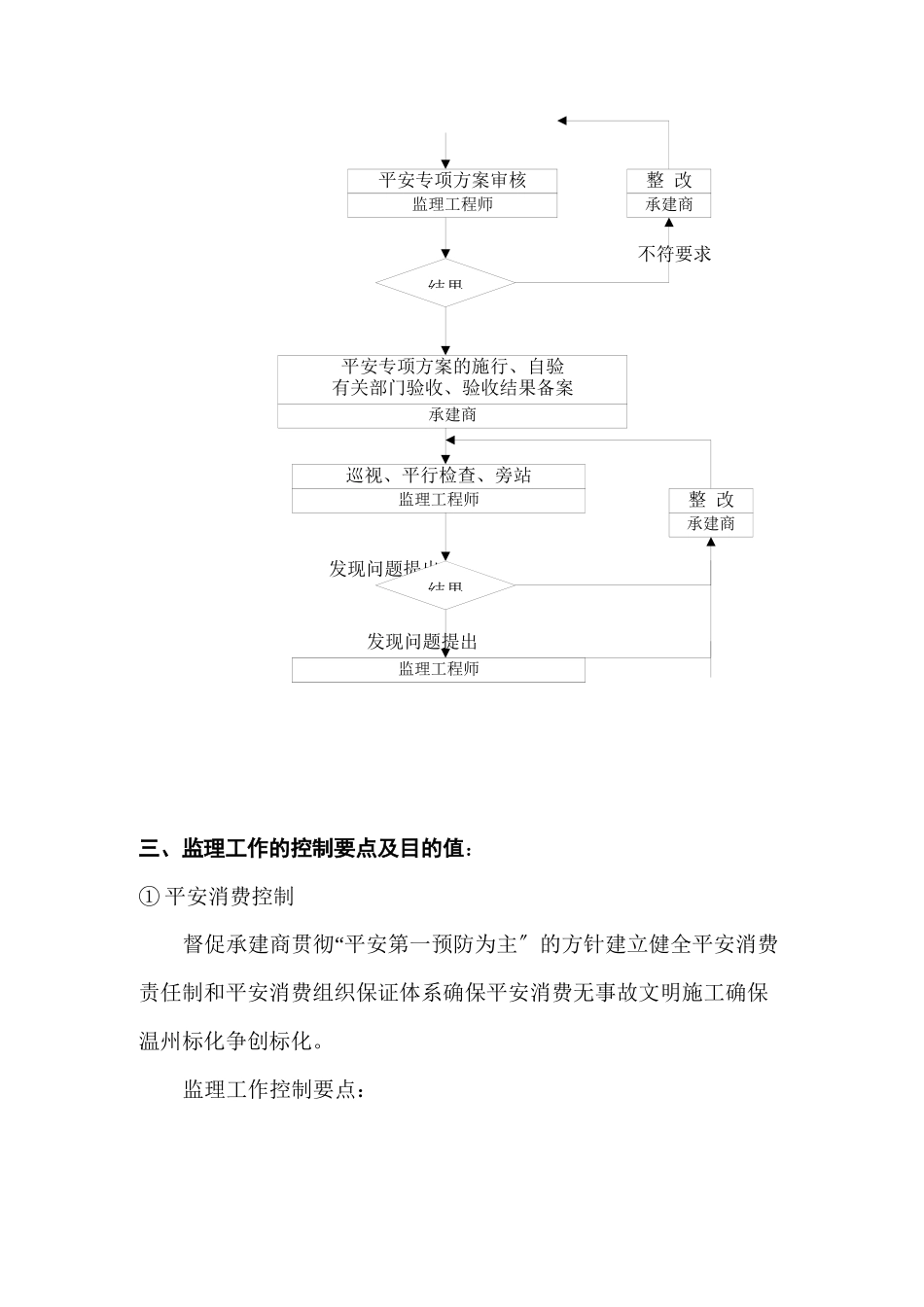 某医院门诊、病房综合楼工程安全生产文明施工监理实施细则_第2页