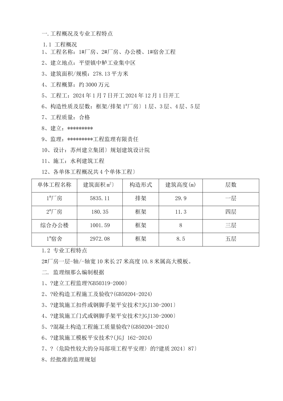 某厂房高大模板监理实施细则_第2页