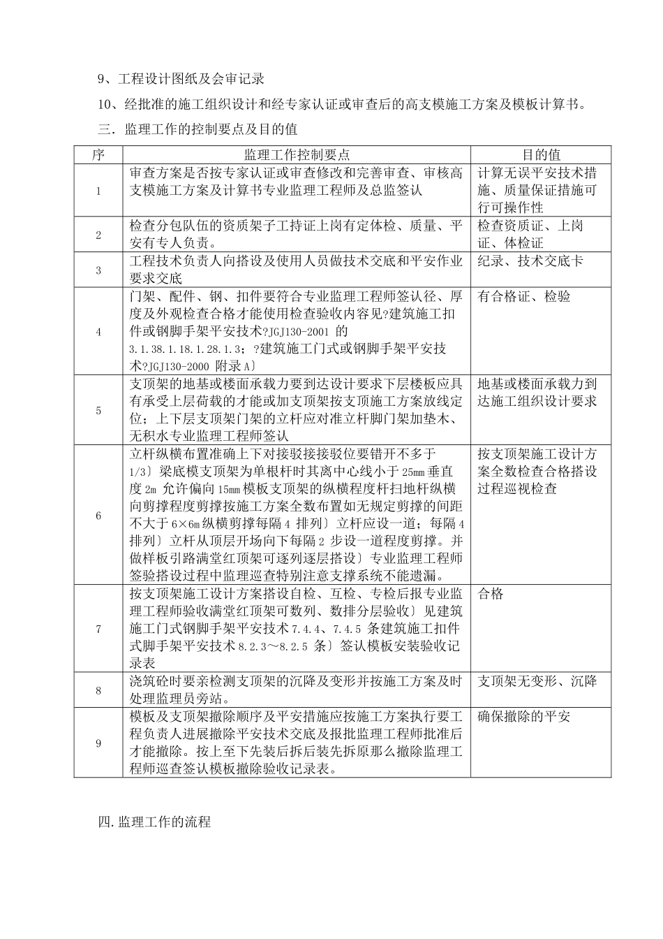 某厂房高大模板监理实施细则_第3页