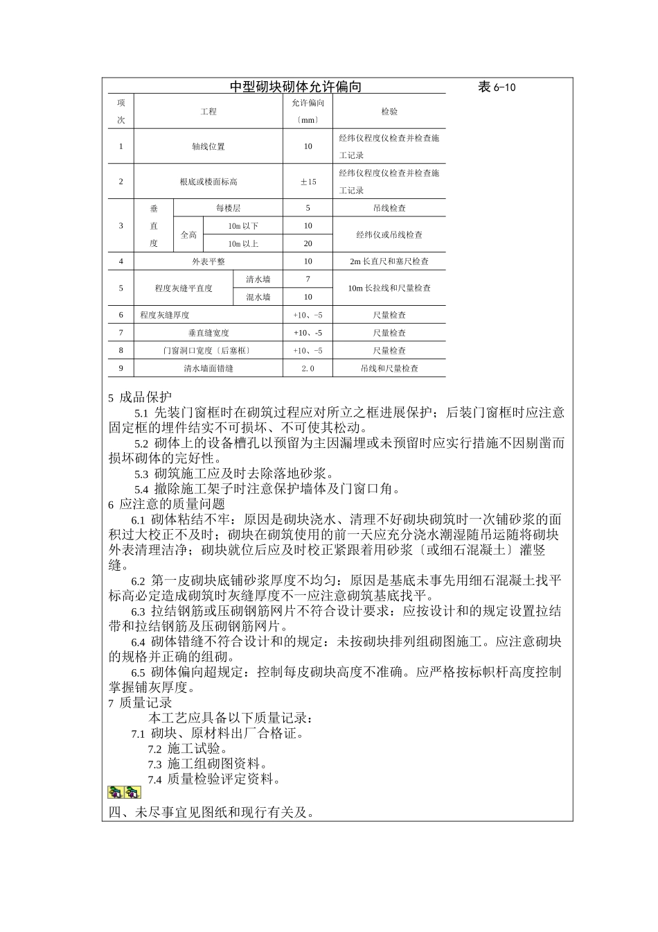 某厂锅炉房砌筑工程技术交底_第3页
