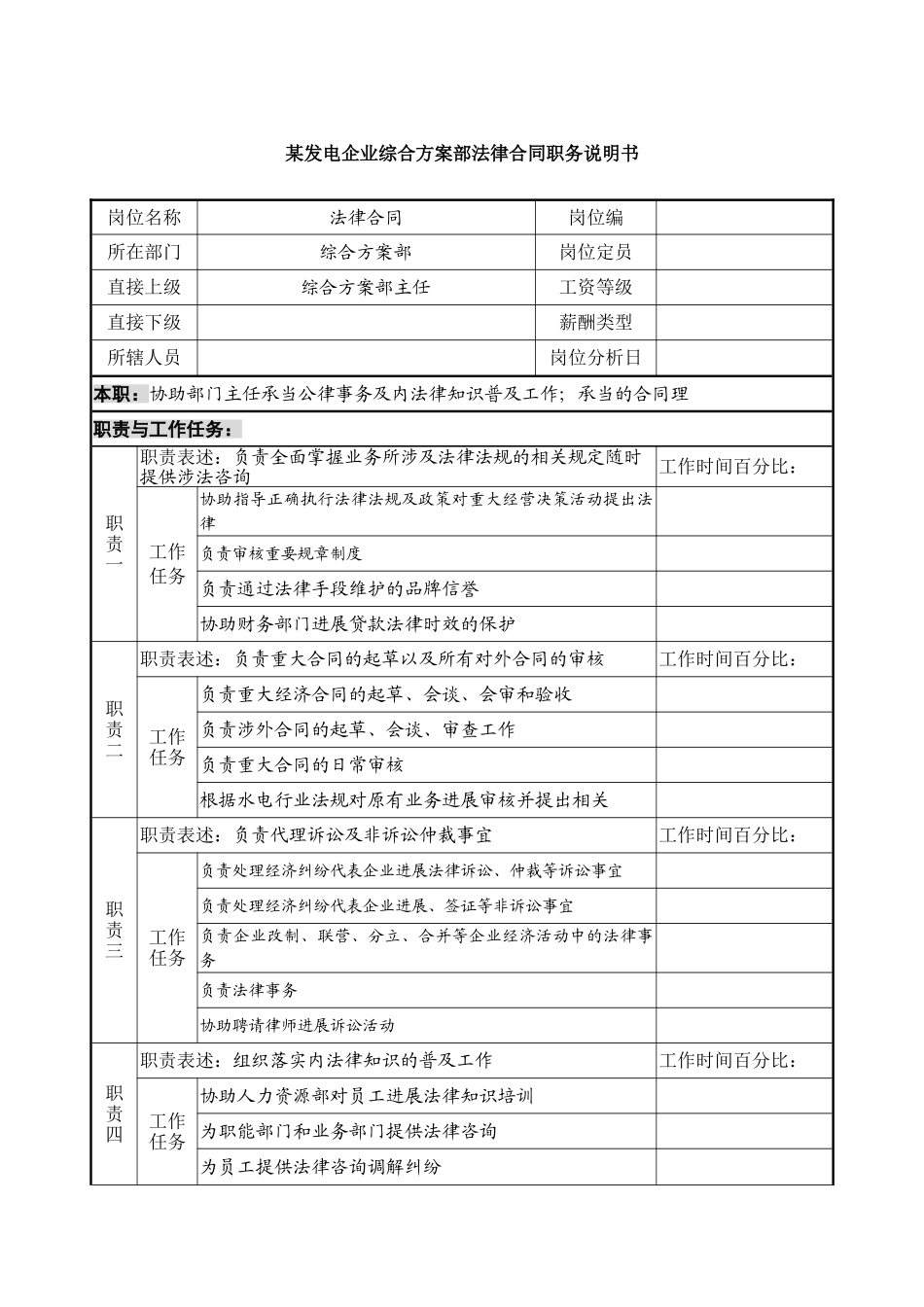 某发电企业综合计划部法律合同职务说明书_第1页