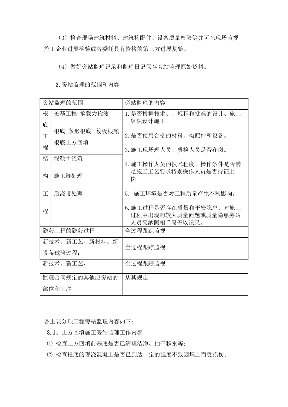 某商业广场工程旁站监理方案_第3页