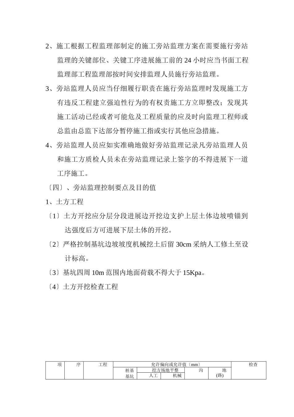 某商业住宅楼工程旁站监理实施细则_第2页