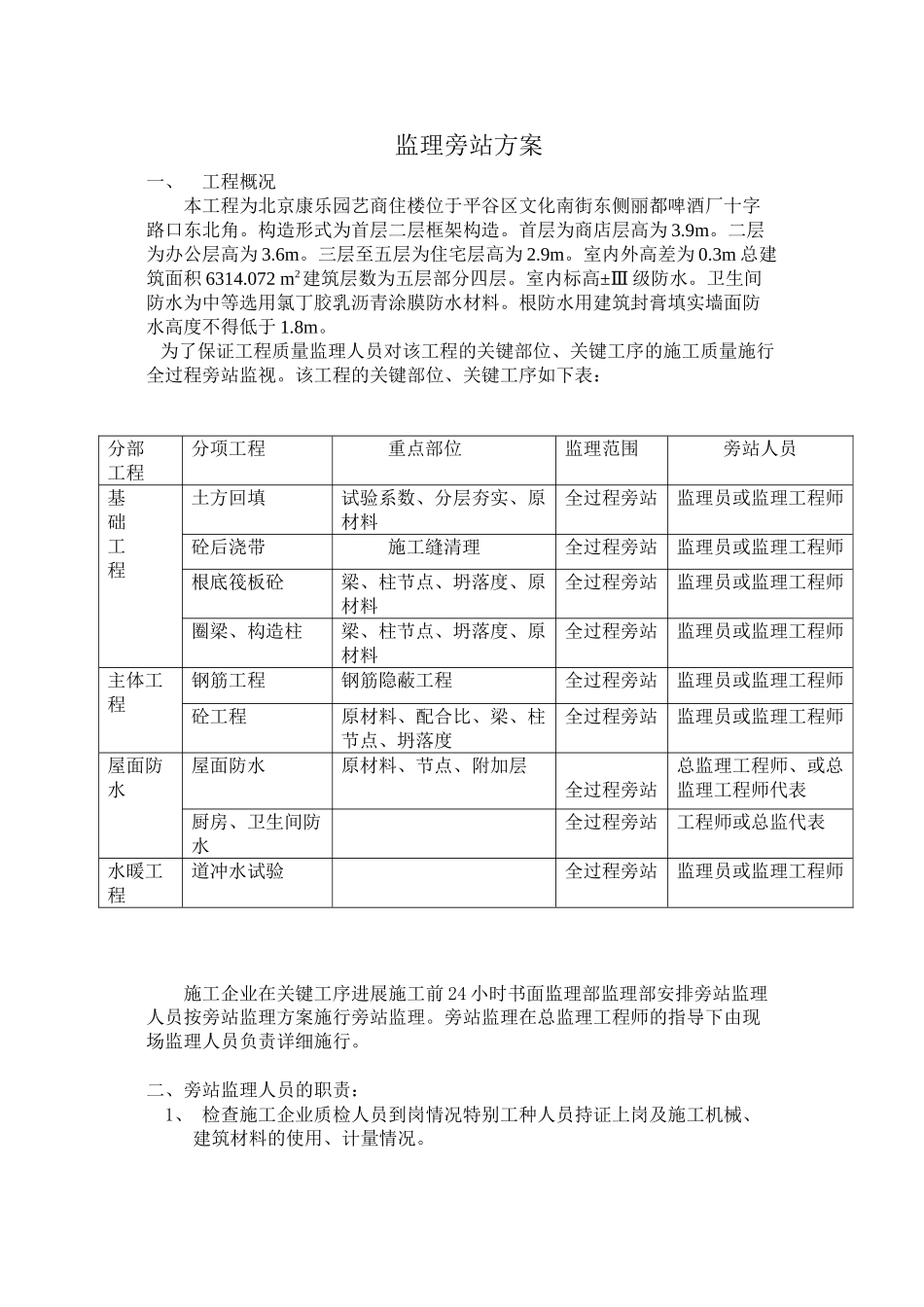 某商住楼监理旁站计划_第1页