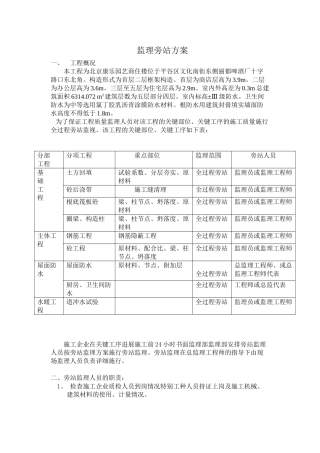 某商住楼监理旁站计划