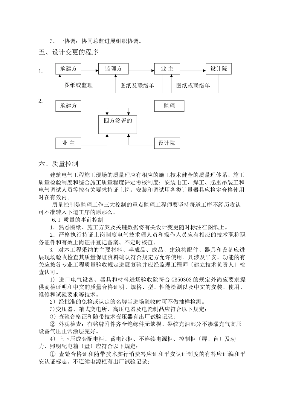 某商贸城电气工程施工监理实施细则_第2页