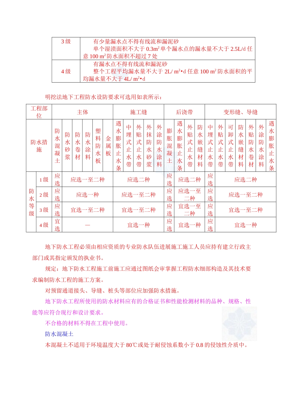 某地下防水工程监理实施细则_第2页