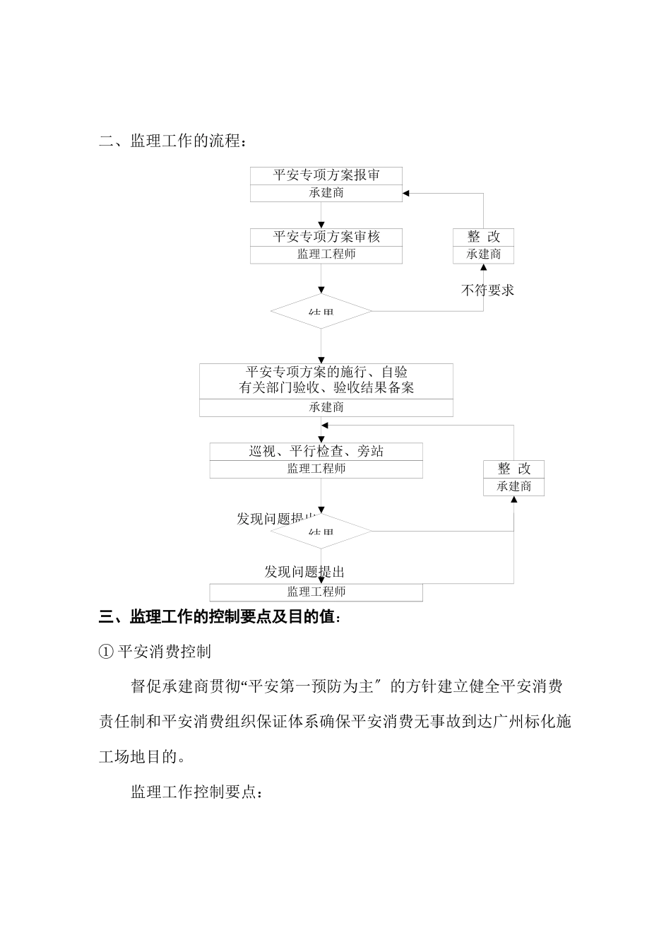 某地块厂房工程安全监理细则_第3页