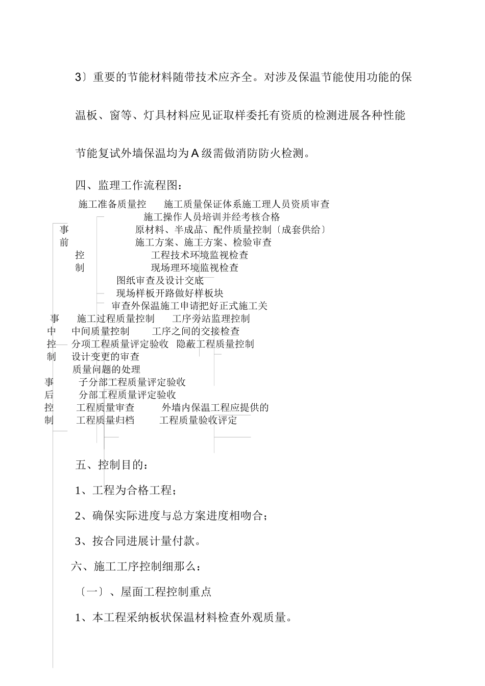 某地块工程建筑节能监理实施细则_第3页