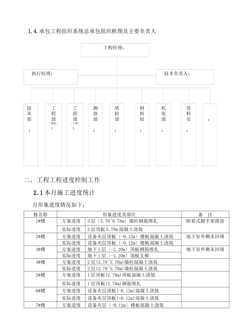 某地块住宅项目一期工程监理月报_第3页