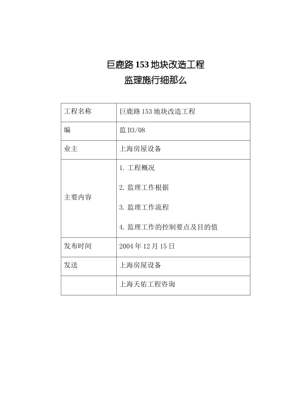 某地块改造项目监理规划_第1页