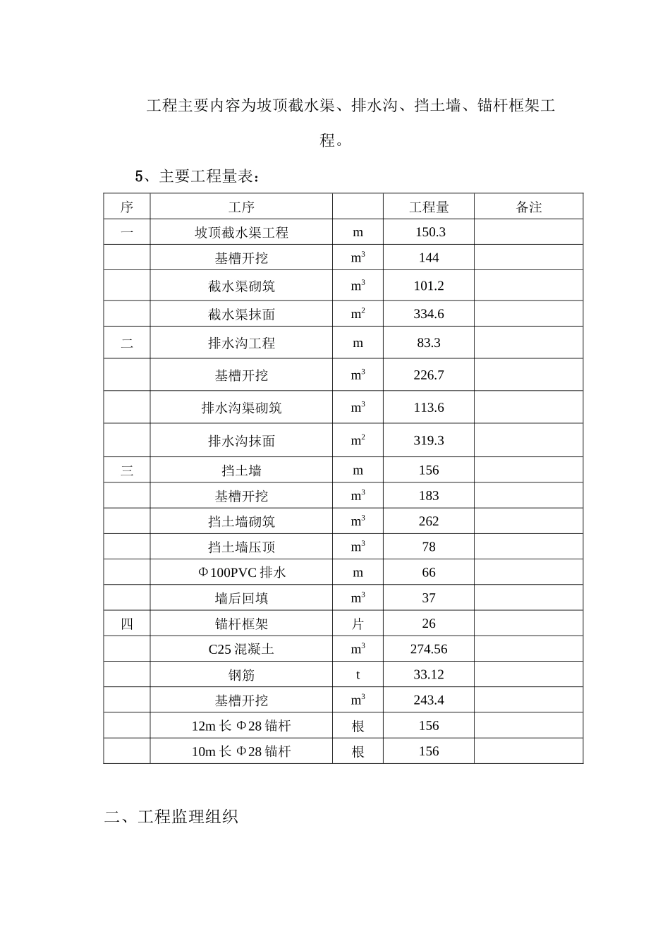 某坝不稳定斜坡治理工程监理工作报告_第3页