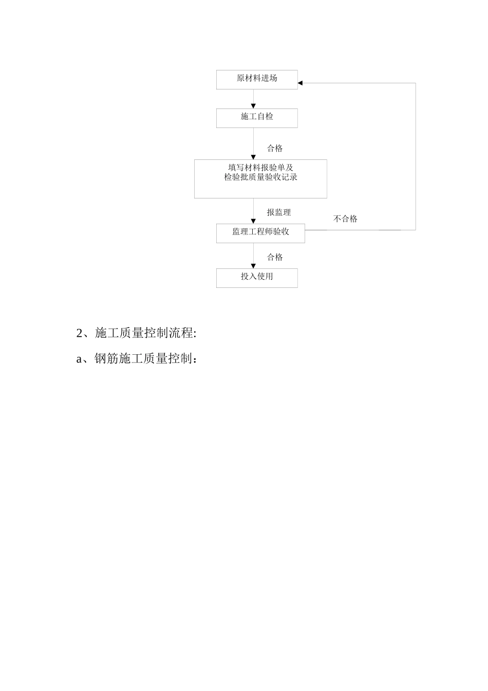 某大学教工住宅工程监理_第2页
