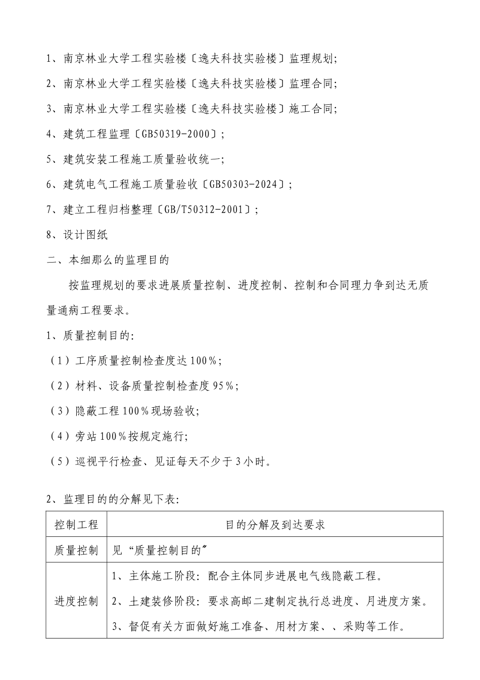 某大学工程实验楼智能建筑监理细则_第2页