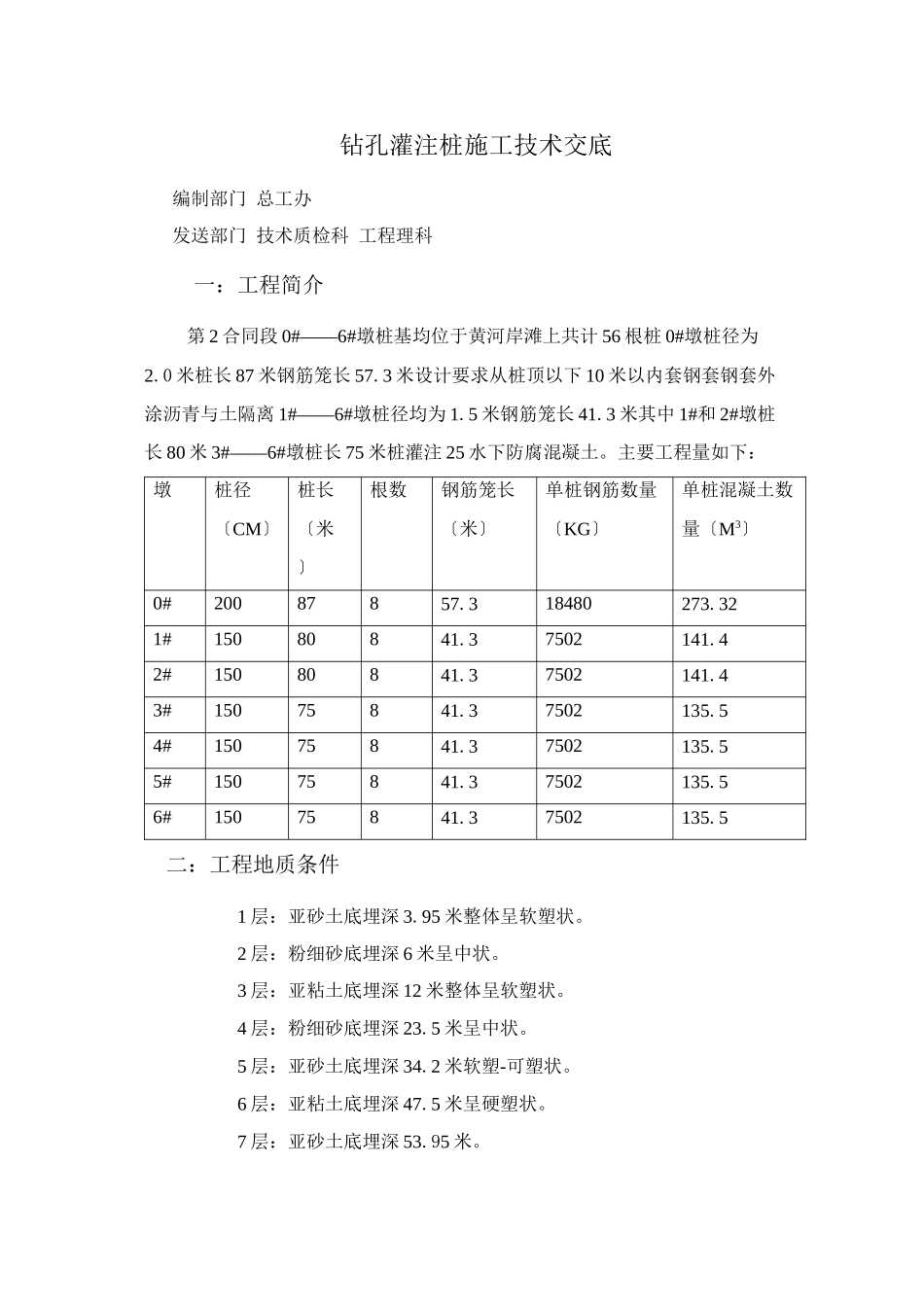 某大桥工程钻孔灌注桩施工技术交底_第1页