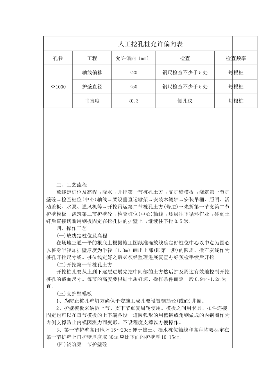 某大桥桩基工程技术交底aa_第2页