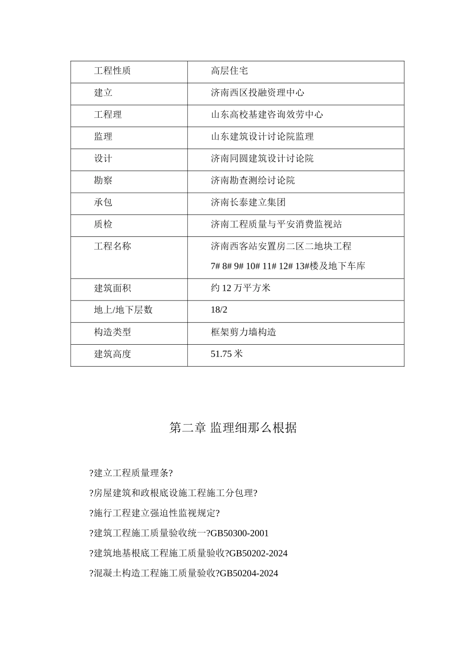 某安置小区监理实施细则_第3页