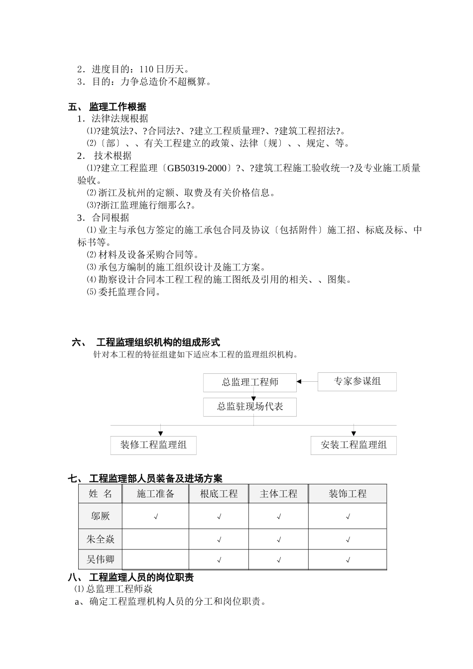 某小区二期工程监理规划_第3页