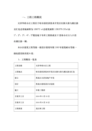 某小区工程监理规划