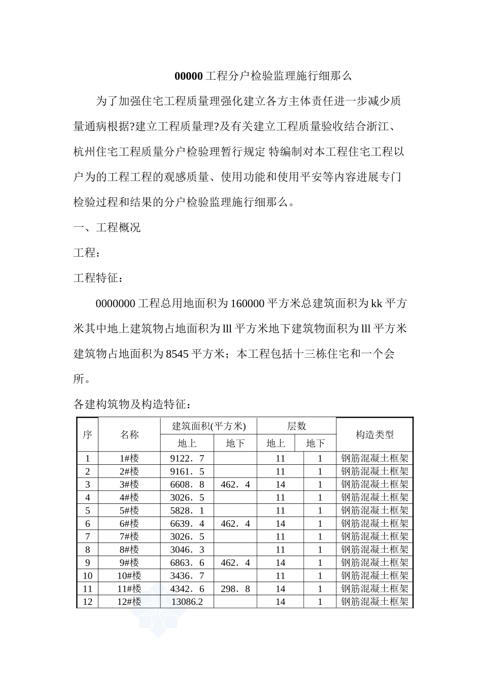 某工程分户检验监理实施细则_第3页