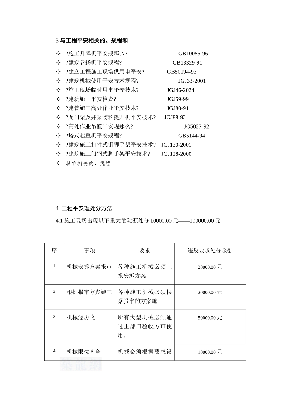 某工程安全文明管理实施细则_第2页
